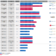 Pipeline Chart | 3B Pharmaceuticals